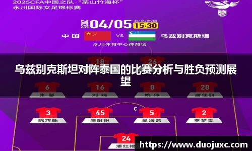 乌兹别克斯坦对阵泰国的比赛分析与胜负预测展望