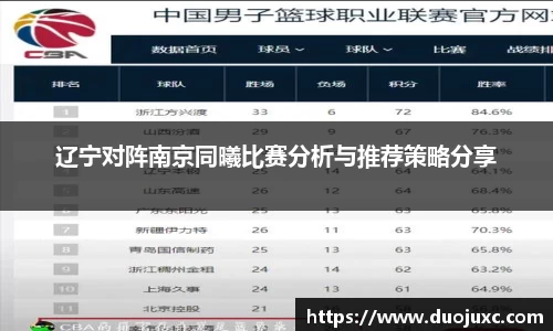 辽宁对阵南京同曦比赛分析与推荐策略分享