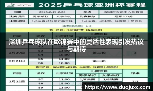 深圳乒乓球队在欧锦赛中的灵活性表现引发热议与期待