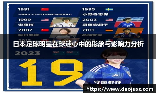 日本足球明星在球迷心中的形象与影响力分析
