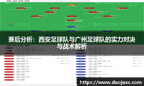 赛后分析：西安足球队与广州足球队的实力对决与战术解析