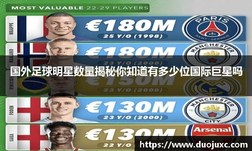 国外足球明星数量揭秘你知道有多少位国际巨星吗